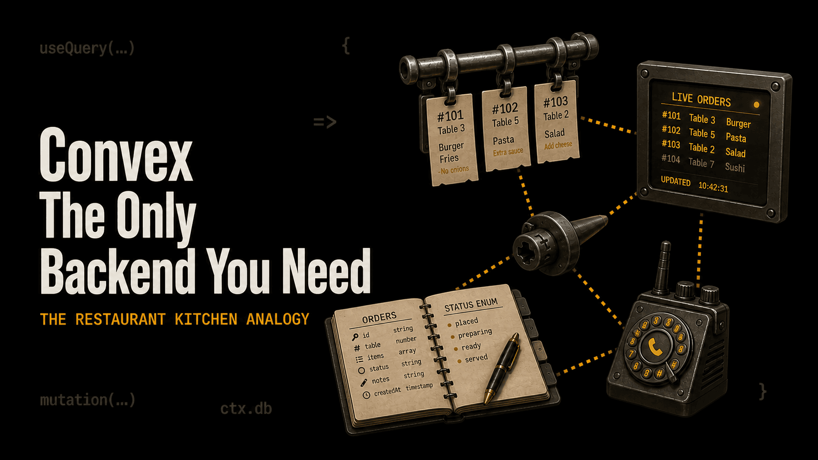 Convex: The Only Backend You Need (Restaurant Kitchen Analogy)